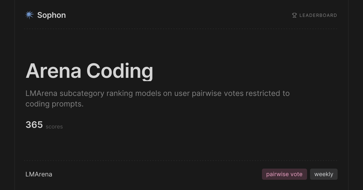Arena Coding by LMArena · Sophon
