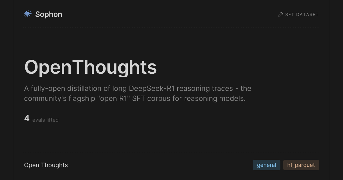 OpenThoughts by Open Thoughts · Sophon